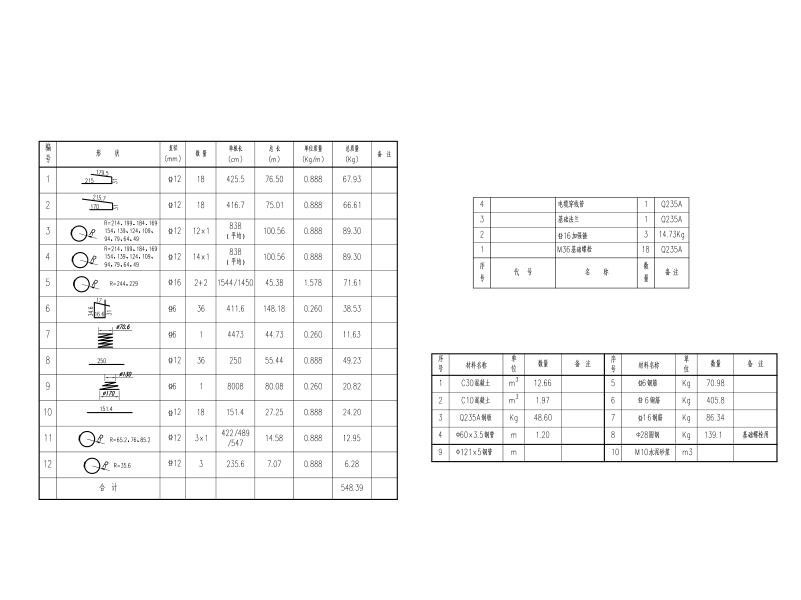 25m高杆灯基础大样CAD图纸（PDF，4张） - 2