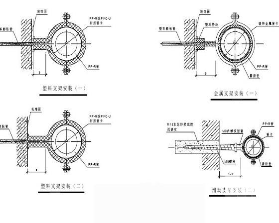 大型企业室内给排水管道节点做法详解（图纸文并茂） - 3