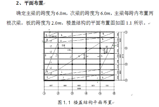 整体式肋梁楼盖设计任务书及计算书(结构平面布置) - 1