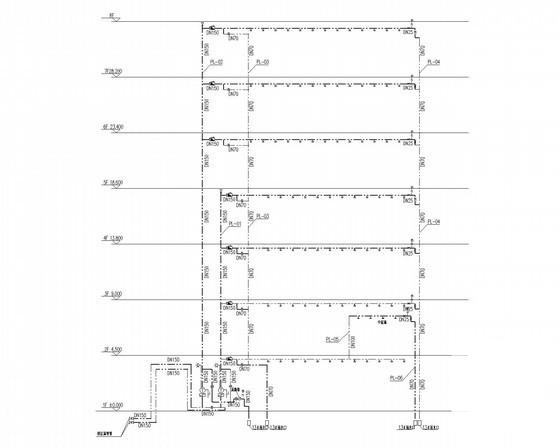 7层科技馆给排水CAD施工图纸.dwg - 2