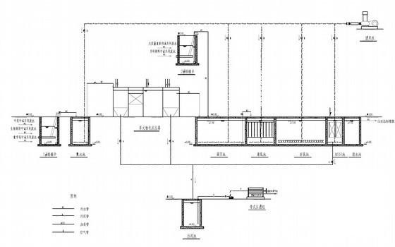 医药科技园污水处理站工艺施工图纸 - 2