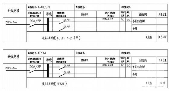 16层楼的电气配电箱系统CAD图纸 - 2