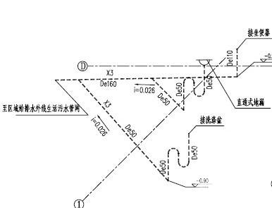 地磅房给排水消防CAD施工大样图.dwg - 2