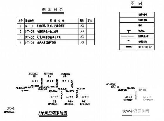 空调设计说明 - 1