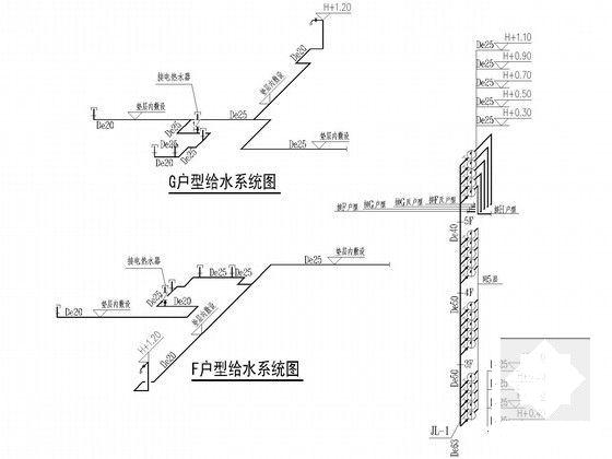 住宅楼给排水设计 - 4