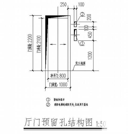 通风防排烟图纸 - 4