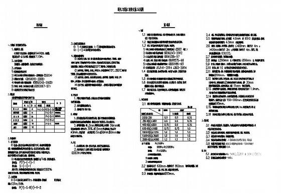 通风排烟设计 - 1