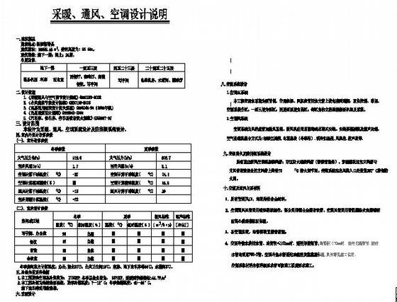 采暖通风空调设计 - 1