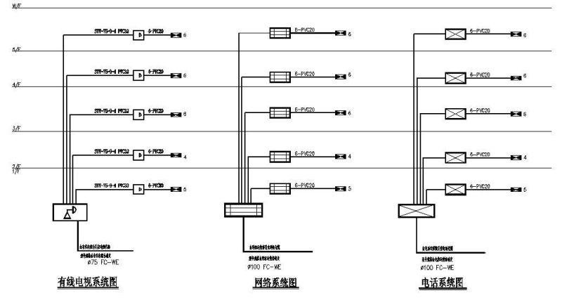 777平米5层公楼电气施工图纸 - 4