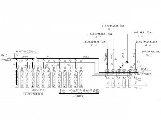 建筑消防施工图设计 - 3