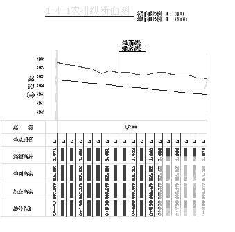 农田水利灌溉 - 1