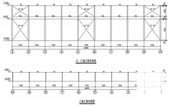 门式刚架图纸 - 2