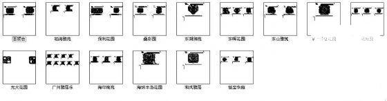 发展商十五个经典户型图纸 - 4