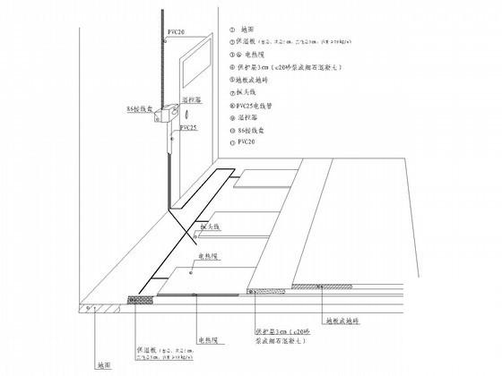 电采暖系统施工 - 3