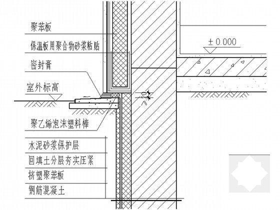 电采暖系统施工 - 4