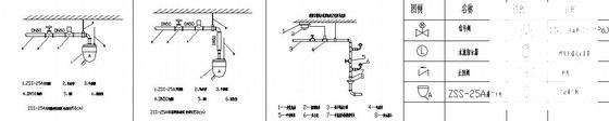 消防设计图纸 - 3