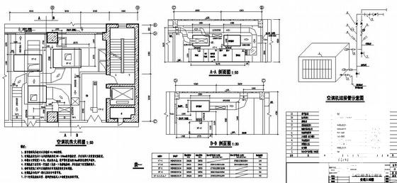 62029平米27层大厦空调通风施工图纸 - 4