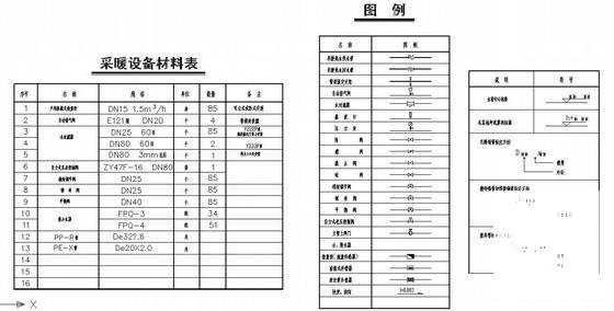 施工图设计说明 - 1