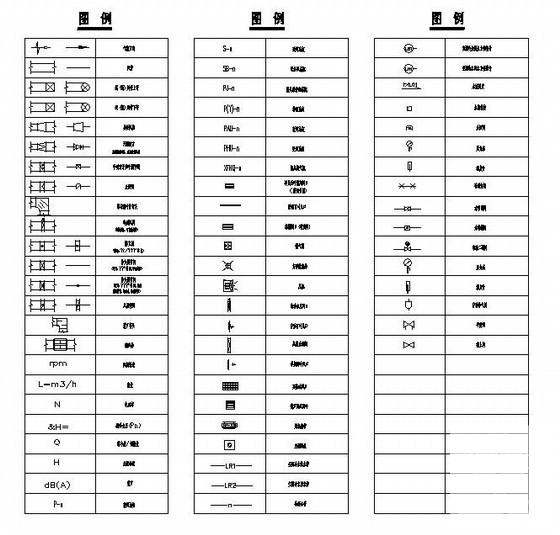 医院空调设计图纸 - 2