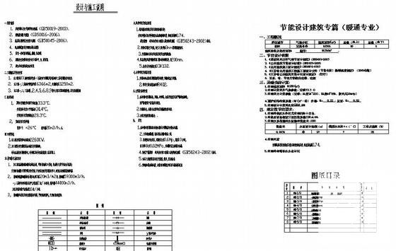 超市空调通风 - 4