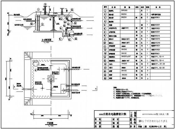 矩形水池施工图 - 4