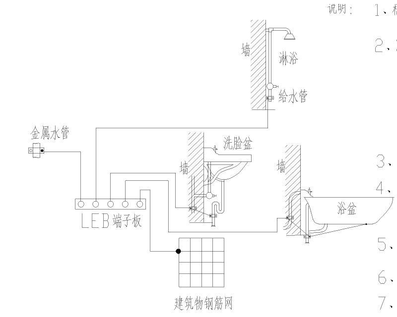 电气工程设计图纸 - 2