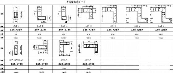 剪力墙结构建筑 - 2