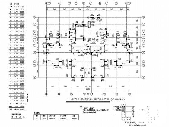 9700平米33层剪力墙高层住宅楼结构施工图纸 - 2