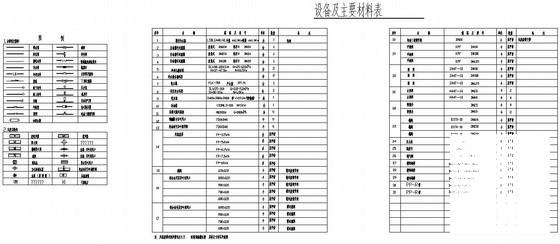 办公楼空调设计 - 2