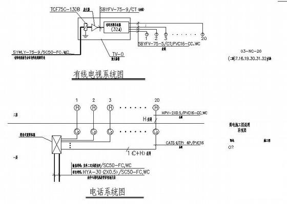 中心电气设计 - 3