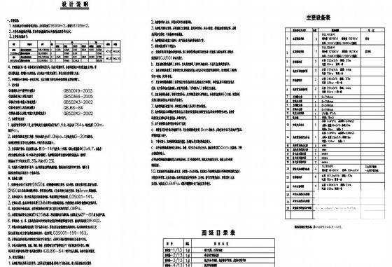 施工图设计图纸 - 1