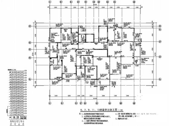 剪力墙结构建筑 - 5