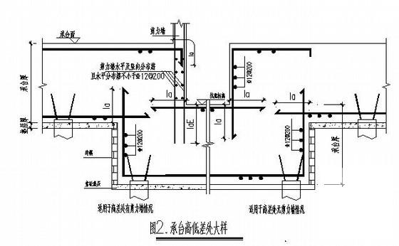 地下室结构施工 - 3