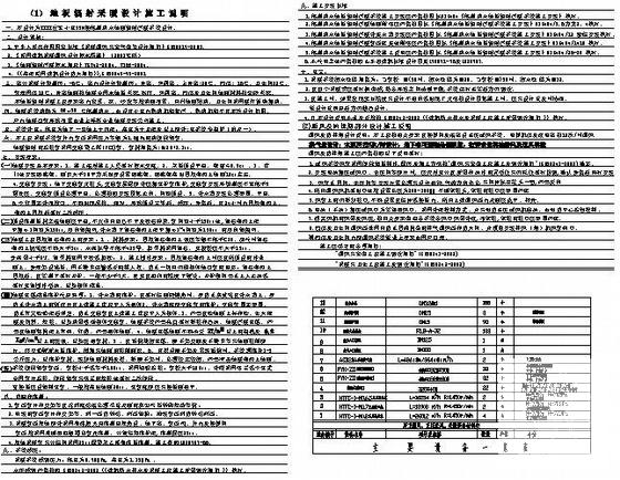 住宅楼采暖防排烟 - 1