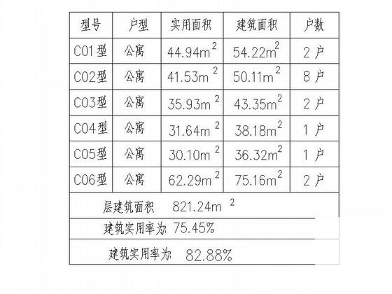 高层一梯六户户型 - 2