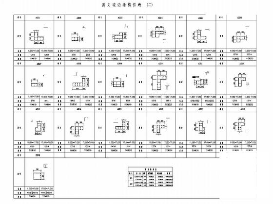 框架剪力墙结构施工 - 5