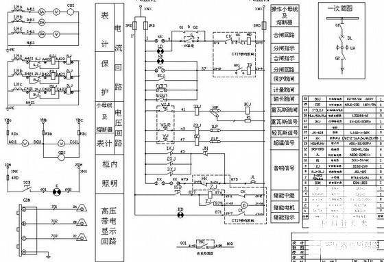 箱式变电站设计图纸 - 1