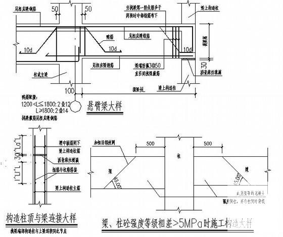 框架结构基础施工 - 3