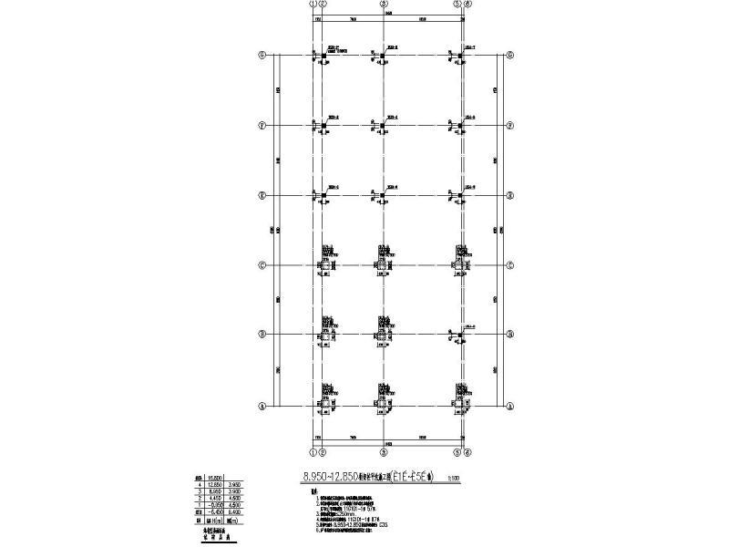 城市防洪工程 - 2