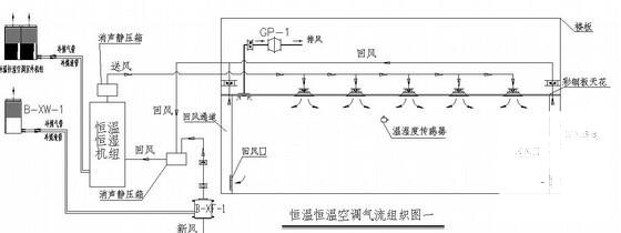 施工图纸深化设计 - 2