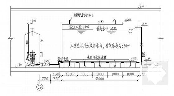 给排水大样图 - 4