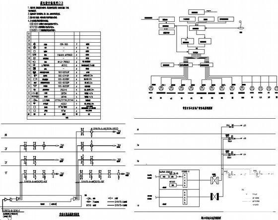 弱电施工图纸 - 3