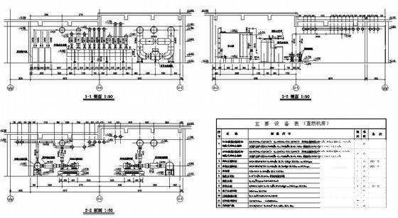 制冷机房施工图 - 2