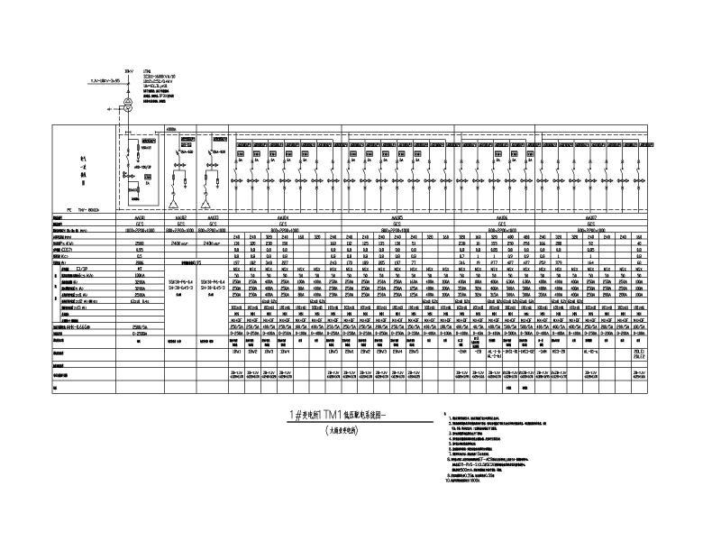 变电所二次图纸 - 3