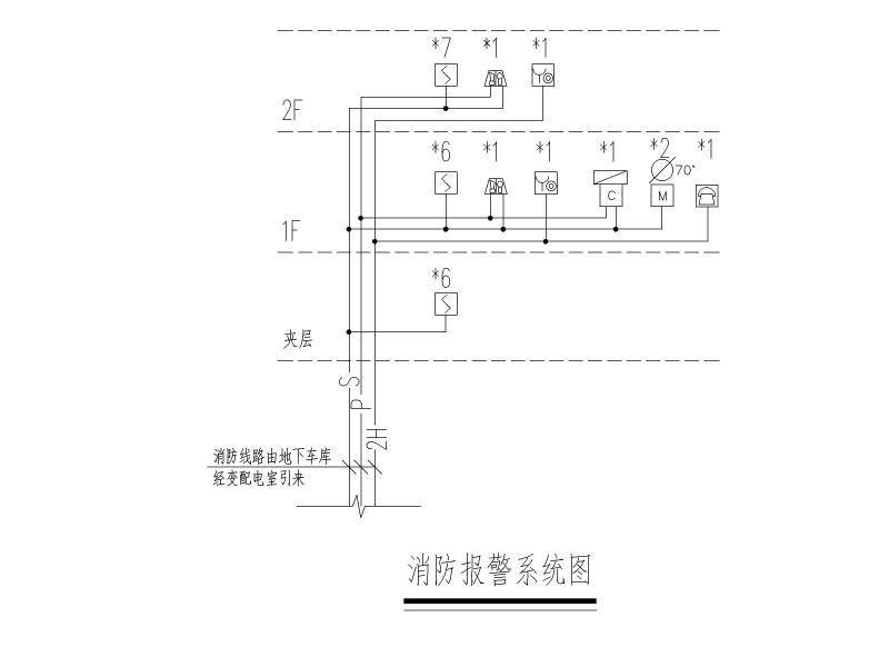 开闭站图纸 - 5