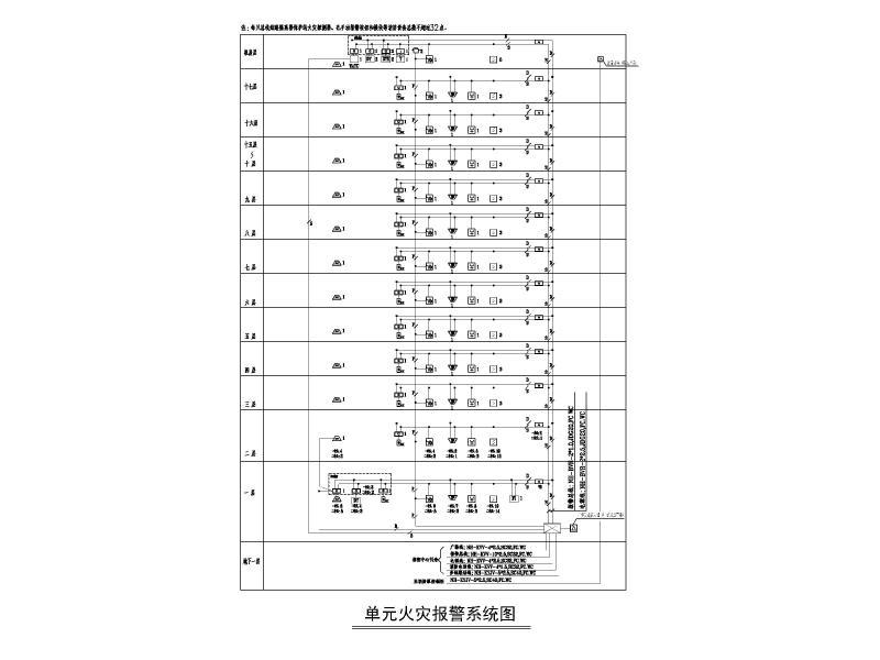 住宅电气施工图纸 - 5