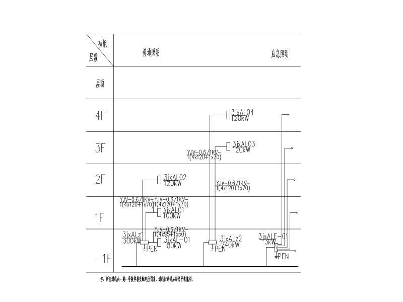 教学楼电气图纸 - 4