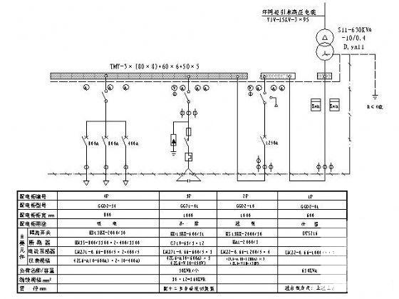 630KVAGGD型全套柜体图纸 - 2