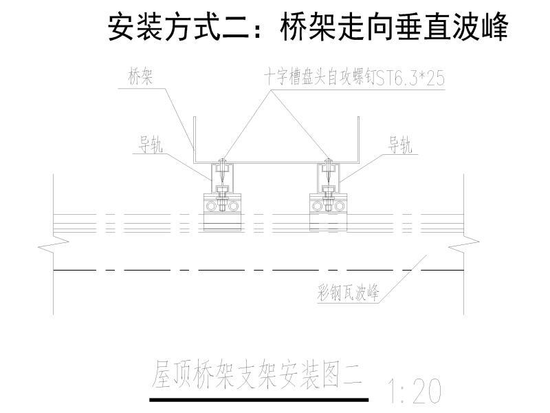 分布式光伏发电 - 2