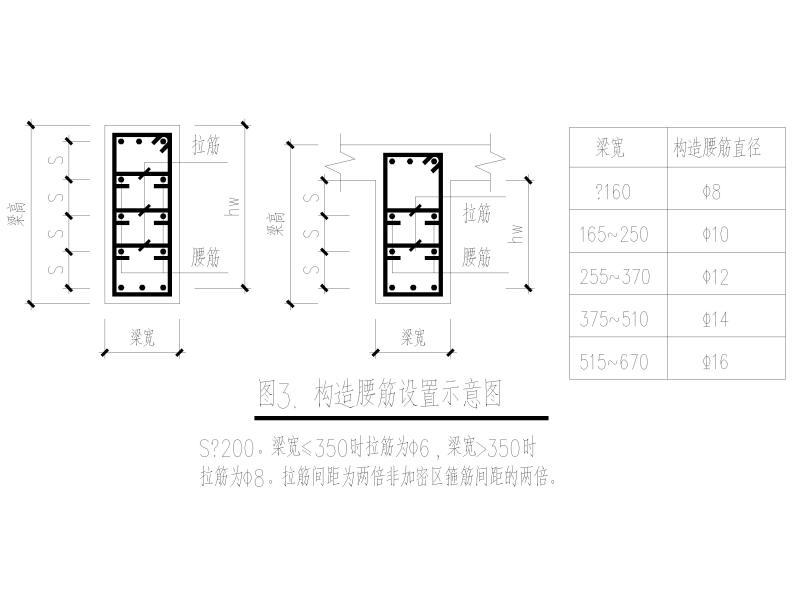 筒仓结构设计 - 3